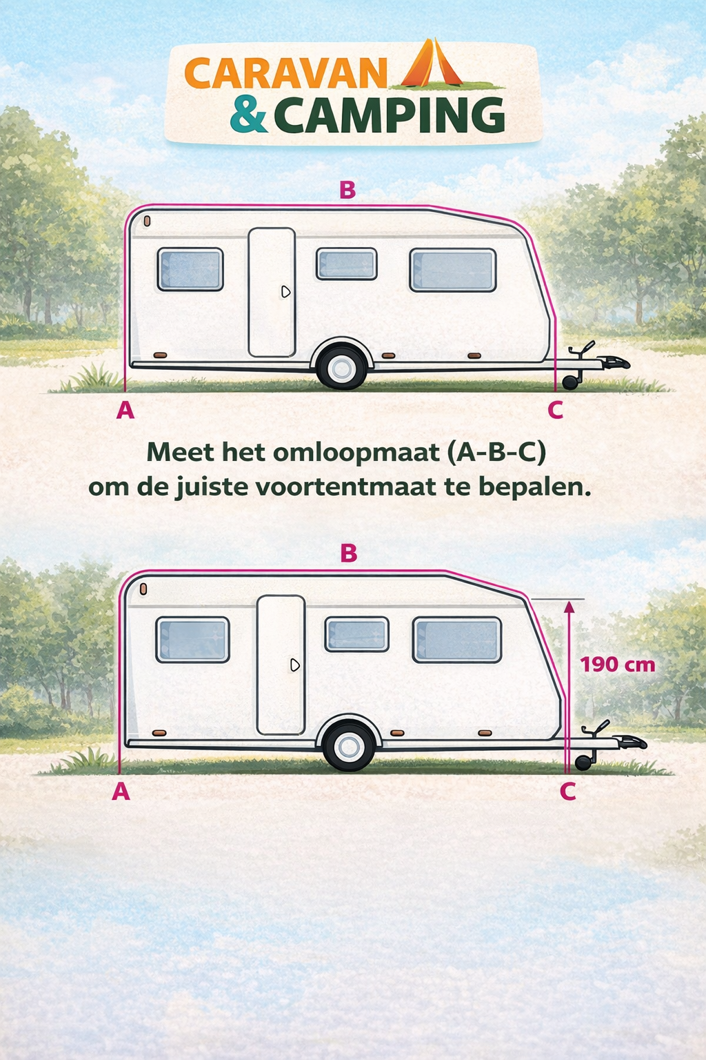 Standaard Voortentmaten Voor Caravans
