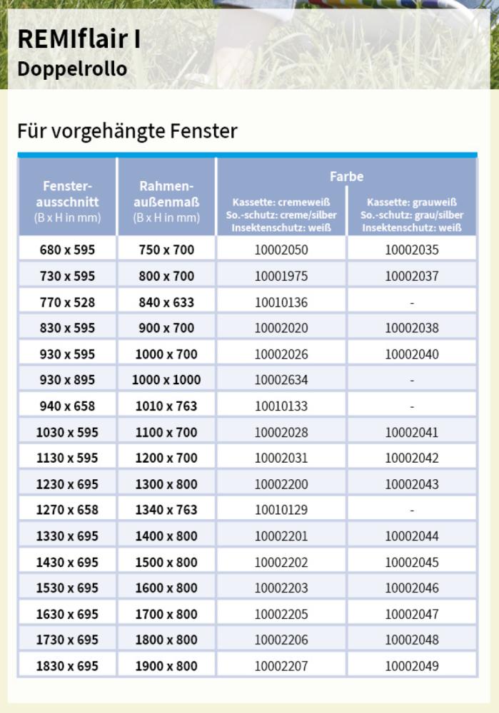 Remiflair 1 CrÃ¨mewit 1130x595