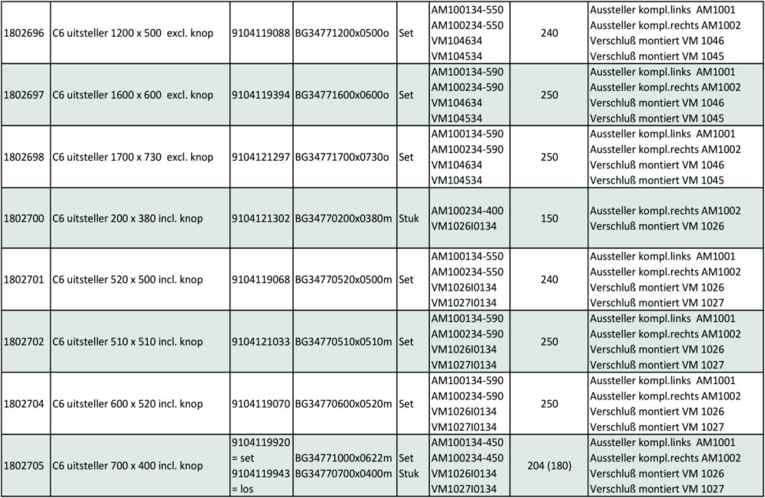 Dometic C6 Raamuitzetter zonder Knop 500x300