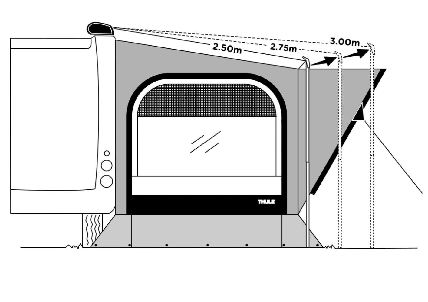 Thule QuickFit/EasyLink Projection Kit