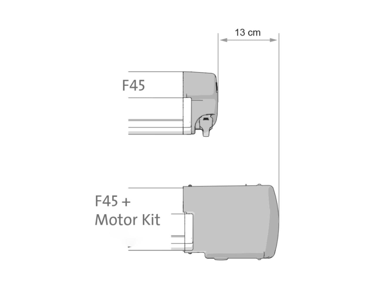Fiamma F45S Motor Kit Advanced Titanium