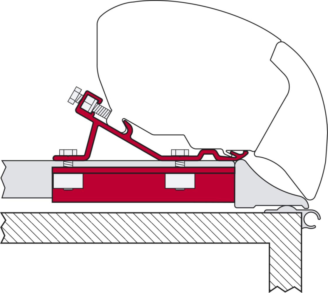 Fiamma Fixing Bar Kit F65/F80