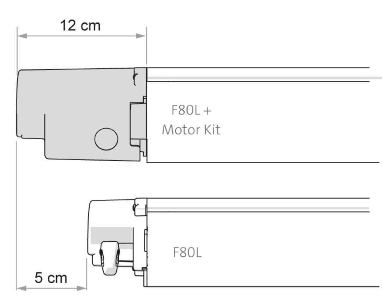 Fiamma F80L Motor Kit Advanced Polar White