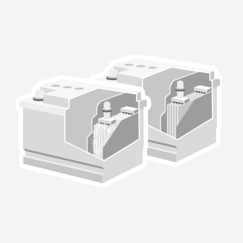 Dometic Omvormer PerfectPower DCC 1212-40 12V 40A