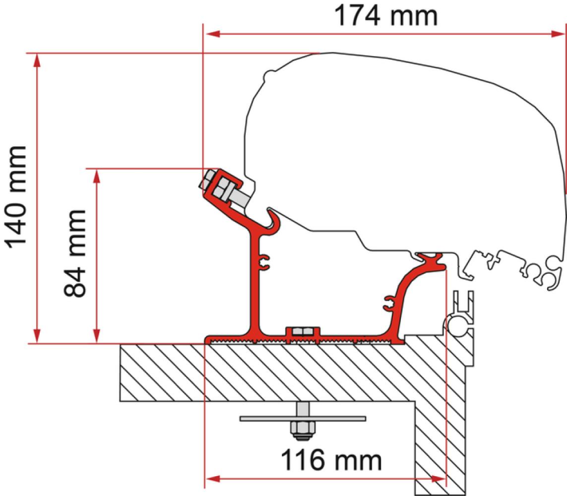 Fiamma Adria Caravan Kit >2015 F65/F80
