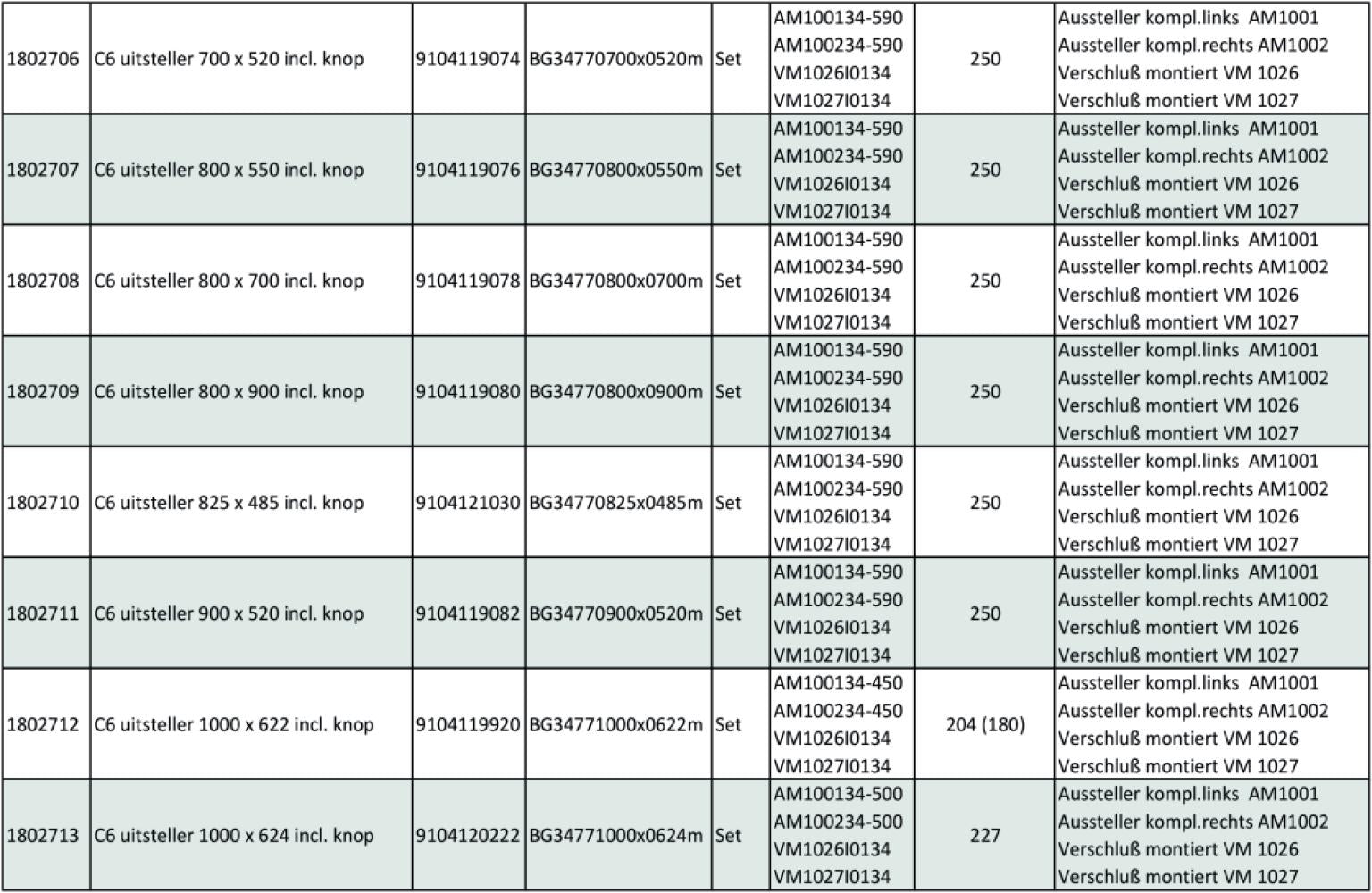 Dometic C6 Raamuitzetter zonder Knop 500x300