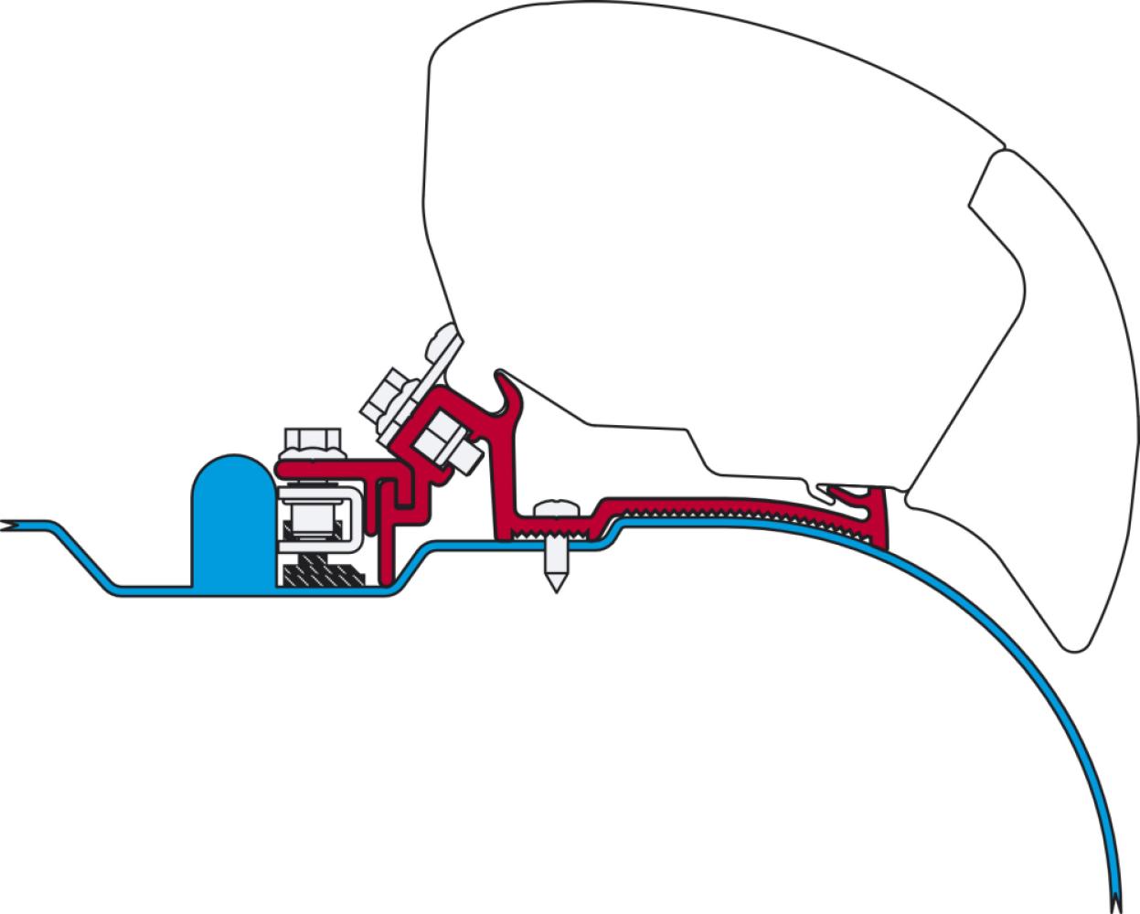Fiamma Iveco Daily Kit H2-L2/L3 2006-2014 F65/F80