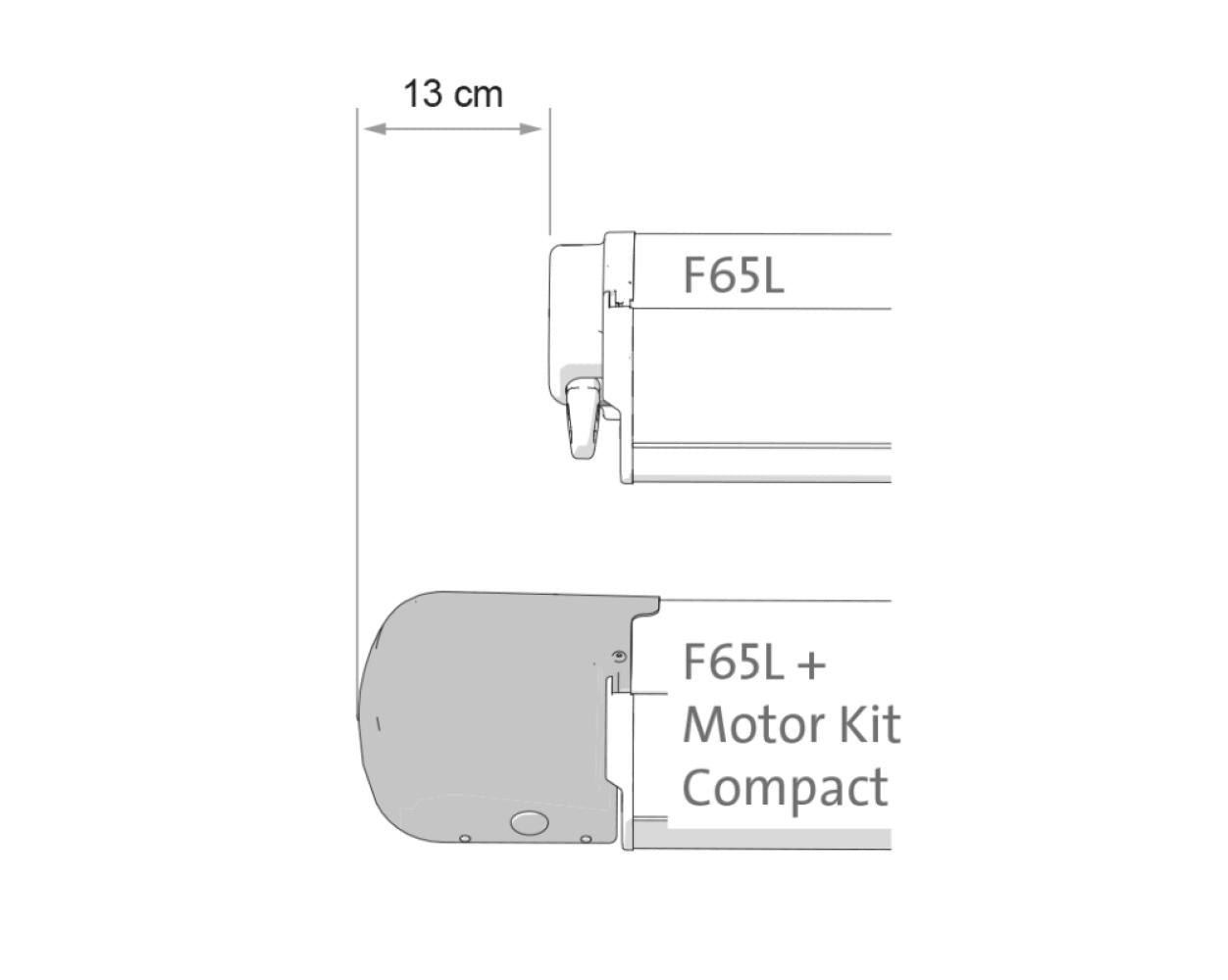 Fiamma F65L Motor Kit Compact Polar White