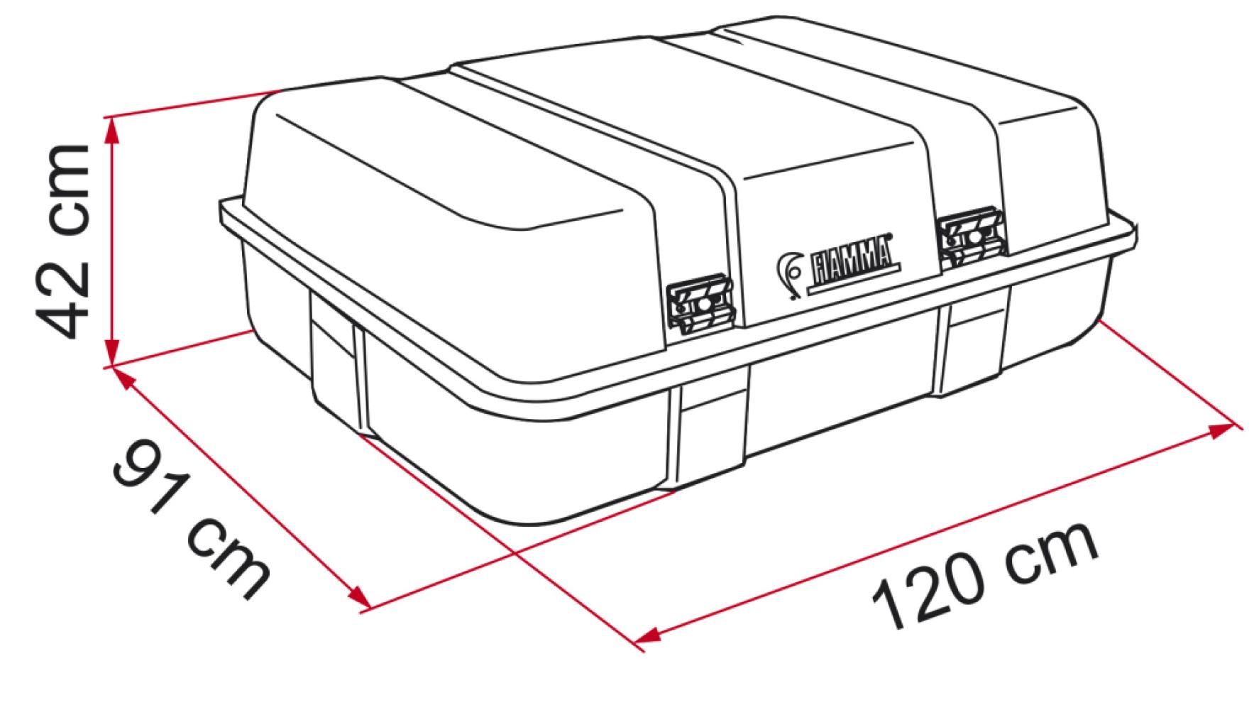 Fiamma Ultra-Box 2 02084-01-