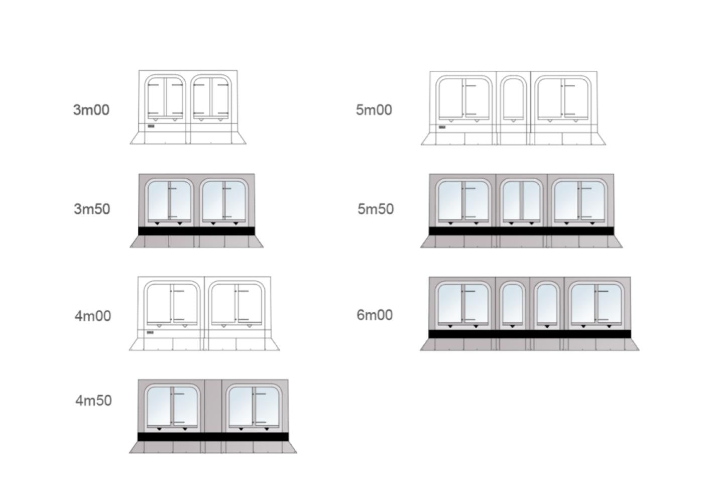 Thule Panorama 4.50 6300 M