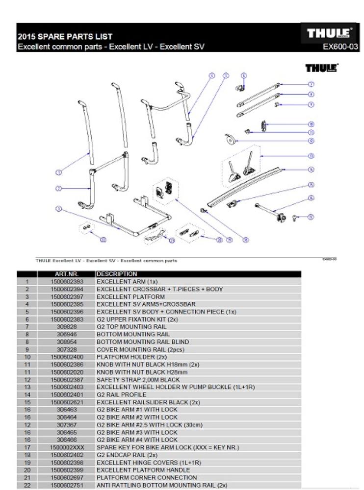 Thule Excellent arm