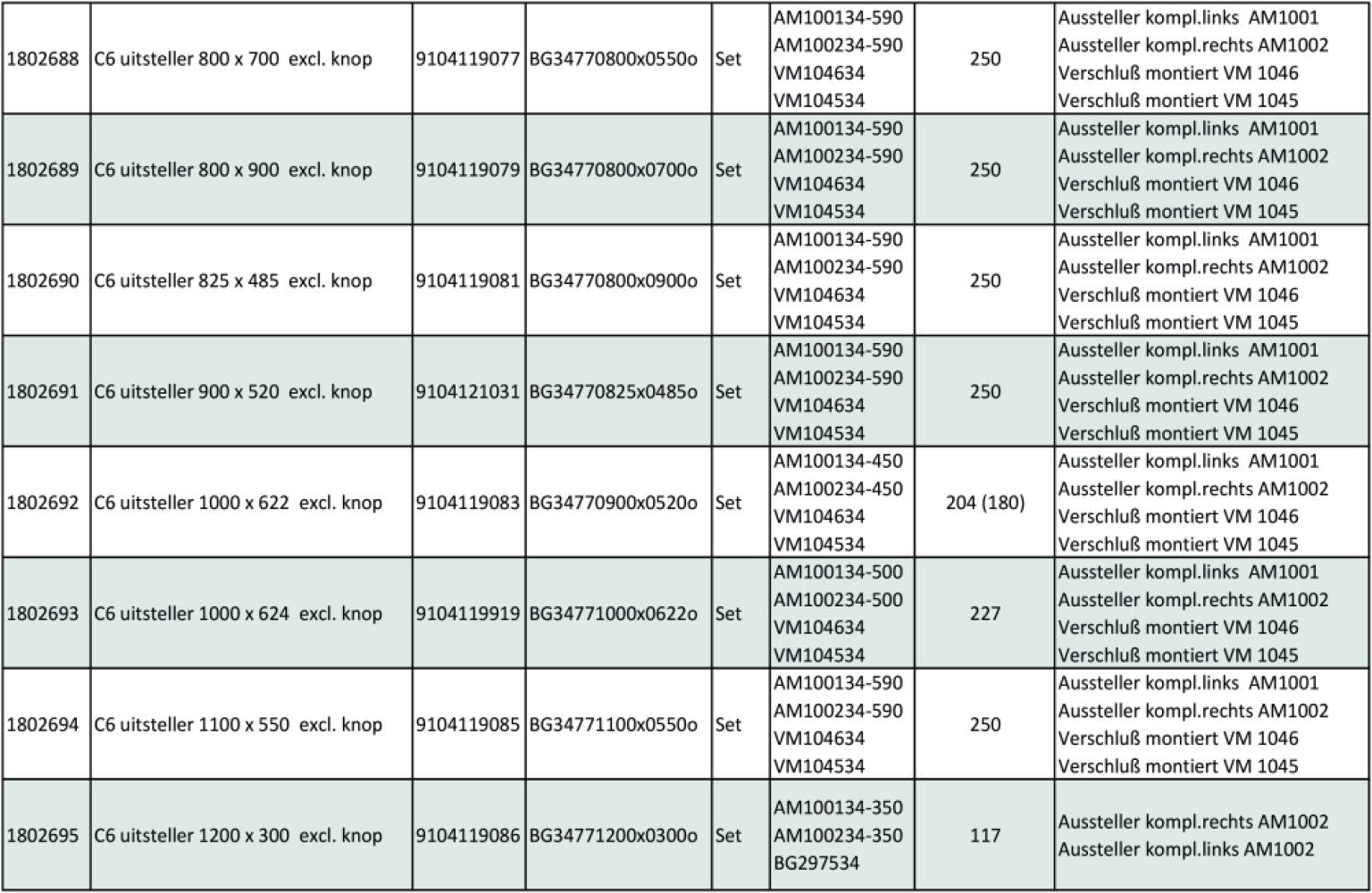 Dometic C6 Raamuitzetter zonder Knop 500x300