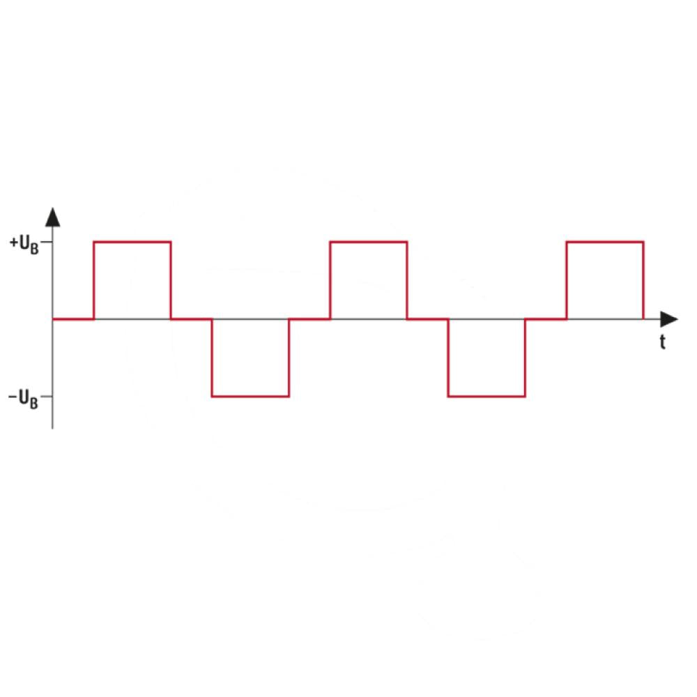 Dometic Inverter PerfectPower PP402 350W
