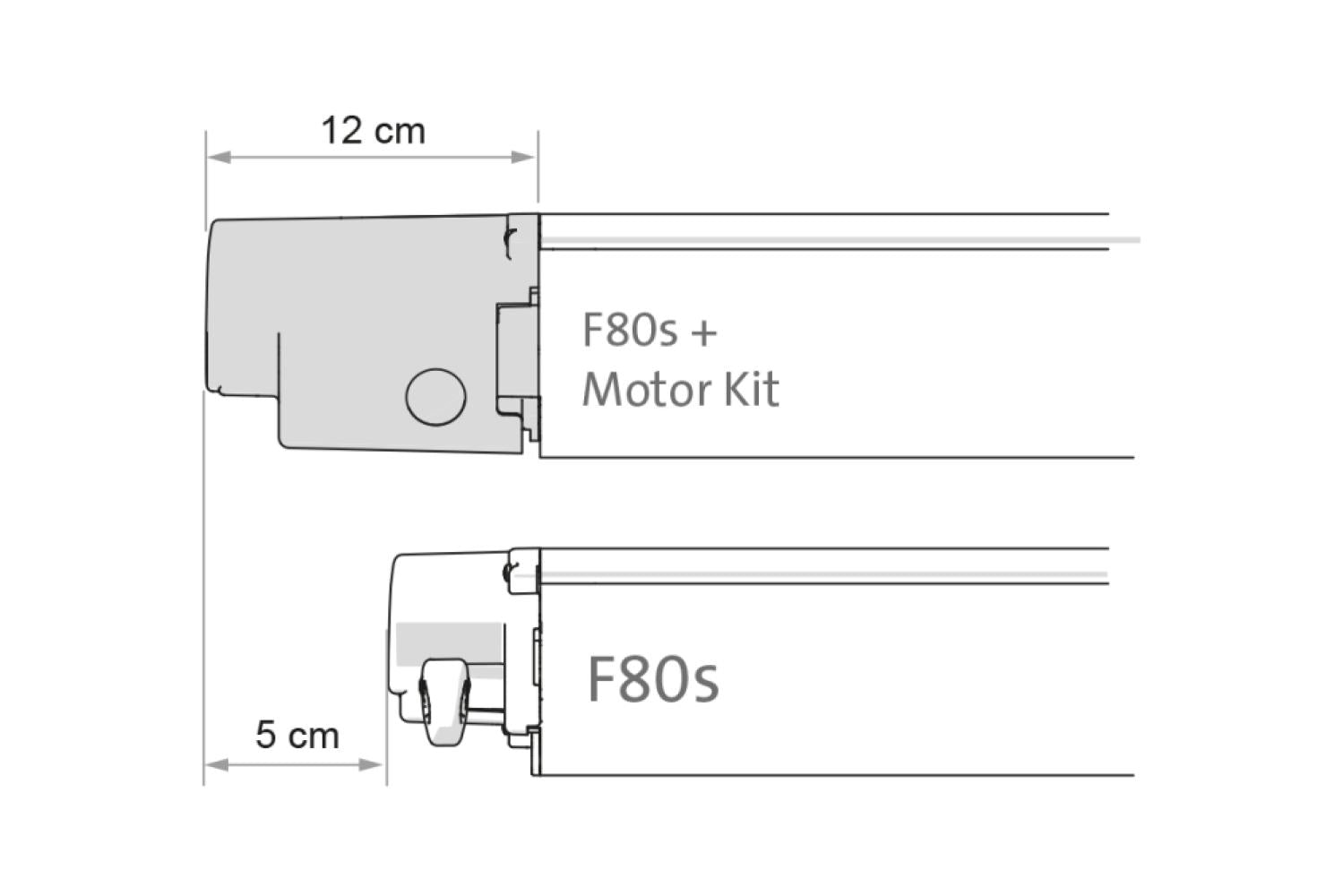 Fiamma F80S Motor Kit Plus Polar White