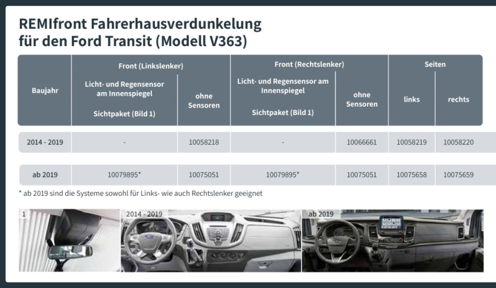 Remifront 4 Ford Transit V363 >2019 met Zichtpakket