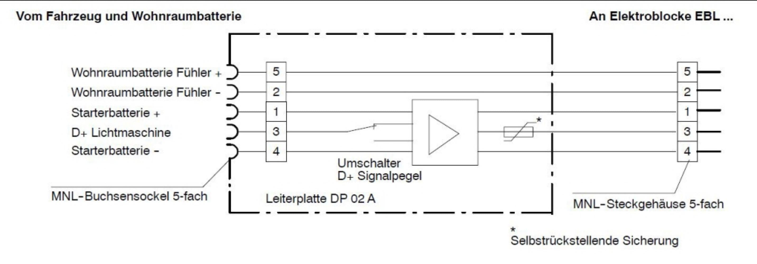 Schaudt DP02 A Versterker